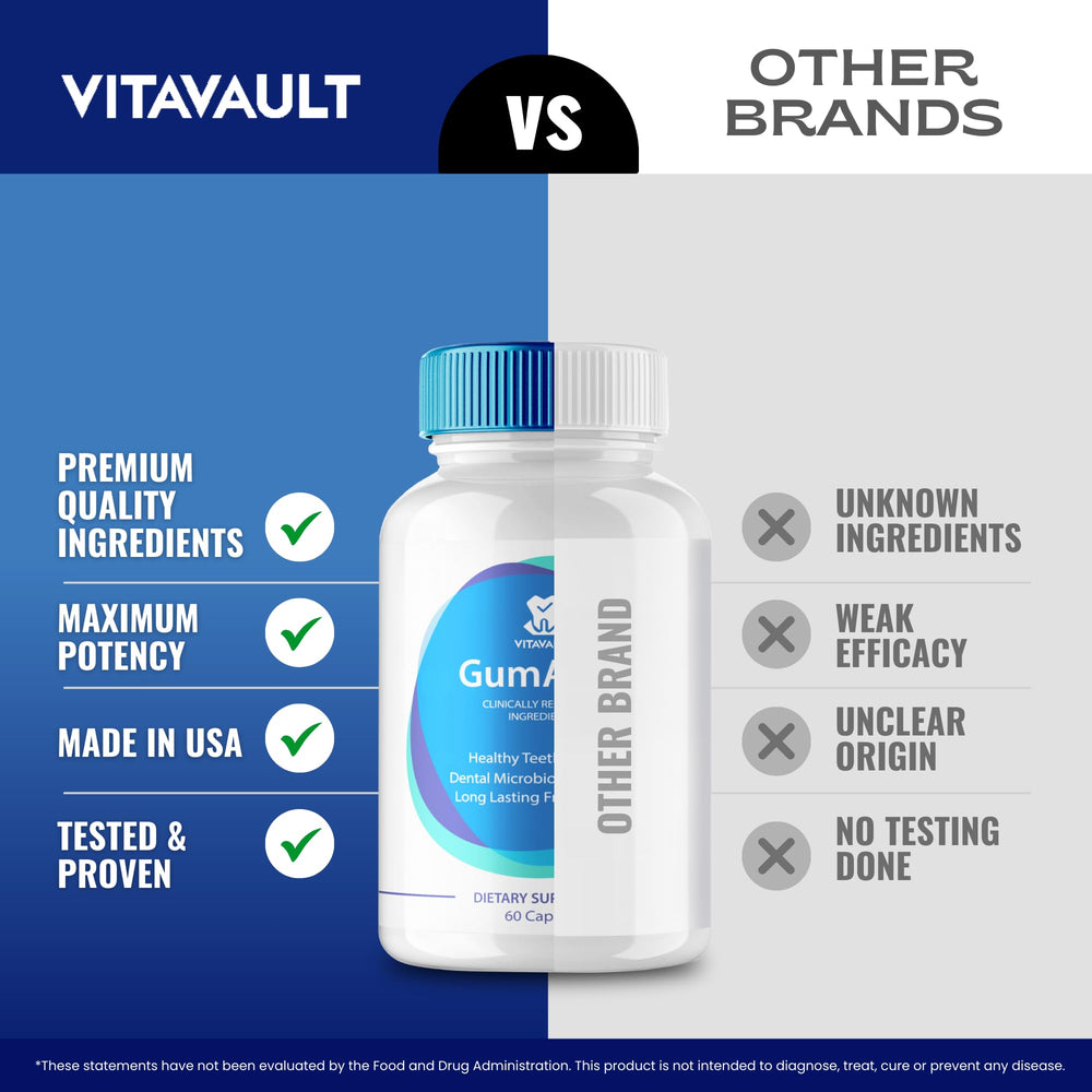 GumAktiv dosing capsule close-up for simple daily routine