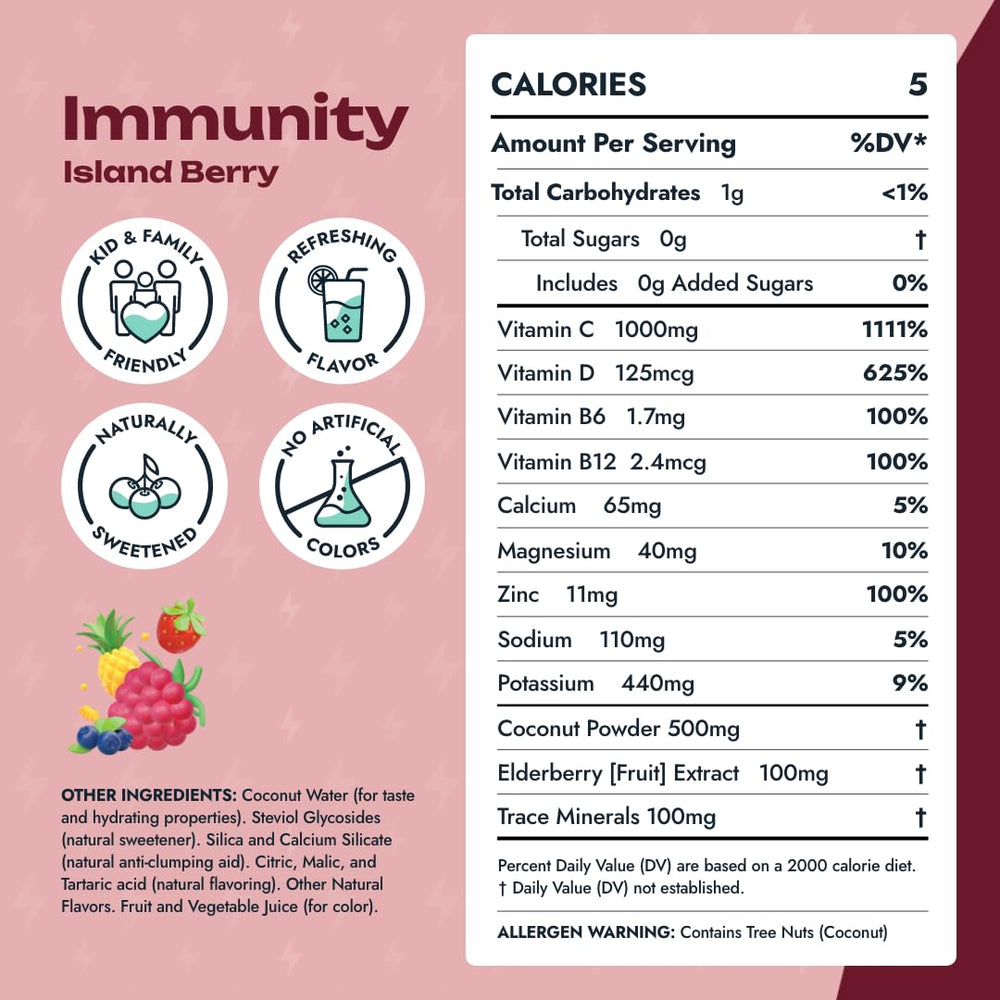 VitaWild emergency immune support packets for quick hydration