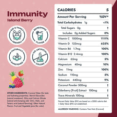 VitaWild emergency immune support packets for quick hydration