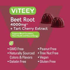 Viteey Beet Root Gummies support for blood pressure as part of a balanced routine.