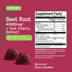 Viteey Beet Root Gummies dosage shot, two gummies per serving for convenient daily intake.