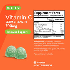 Viteey two-gummy serving shown as a simple daily immunity boost.