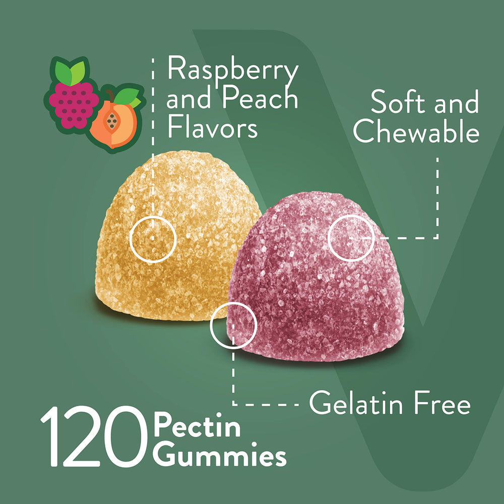Viteey Magnesium Gummies shelf display highlighting the 120-count two-month supply