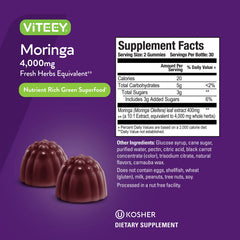 Viteey Moringa Gummies serving suggestion shows two gummies.