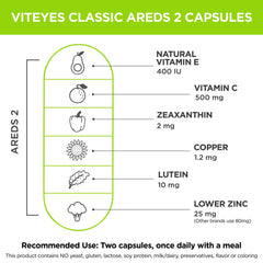 Close-up of Viteyes AREDS 2 companion caplets showing non-duplication of ingredients