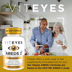 Viteyes AREDS2 daily-dose pack highlights convenient two softgels per day.