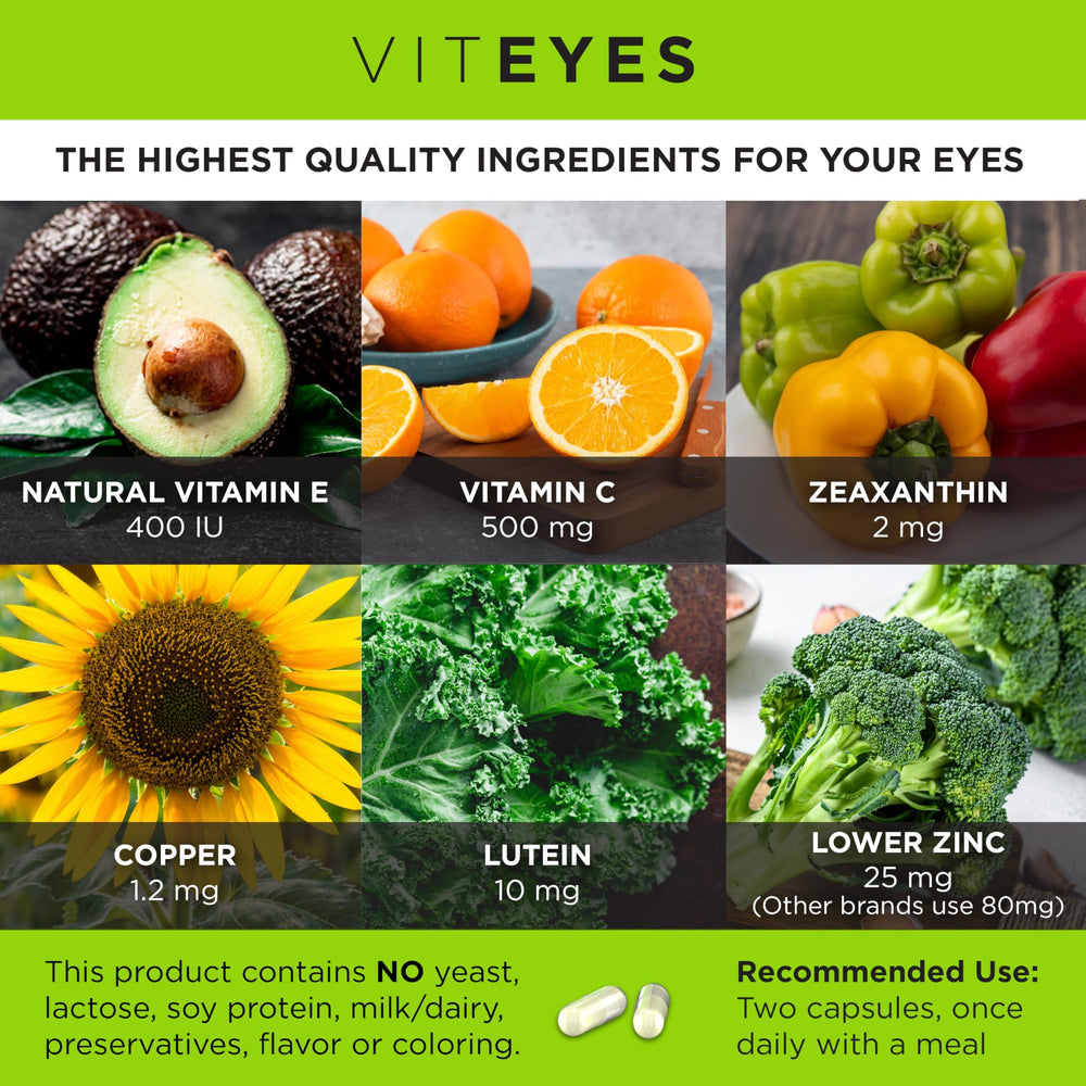 Ingredients panel with Vitamin C, Vitamin E, Zinc, Copper, Lutein, Zeaxanthin.