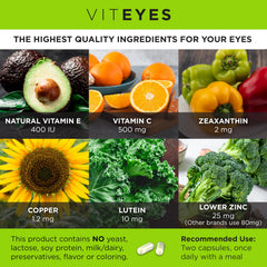 Ingredients panel with Vitamin C, Vitamin E, Zinc, Copper, Lutein, Zeaxanthin.