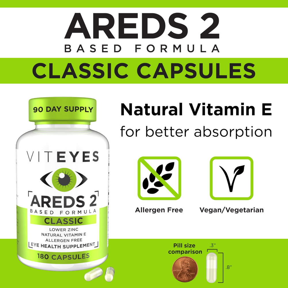 Two capsules daily image showing simple dosing for consistent daily eye care.