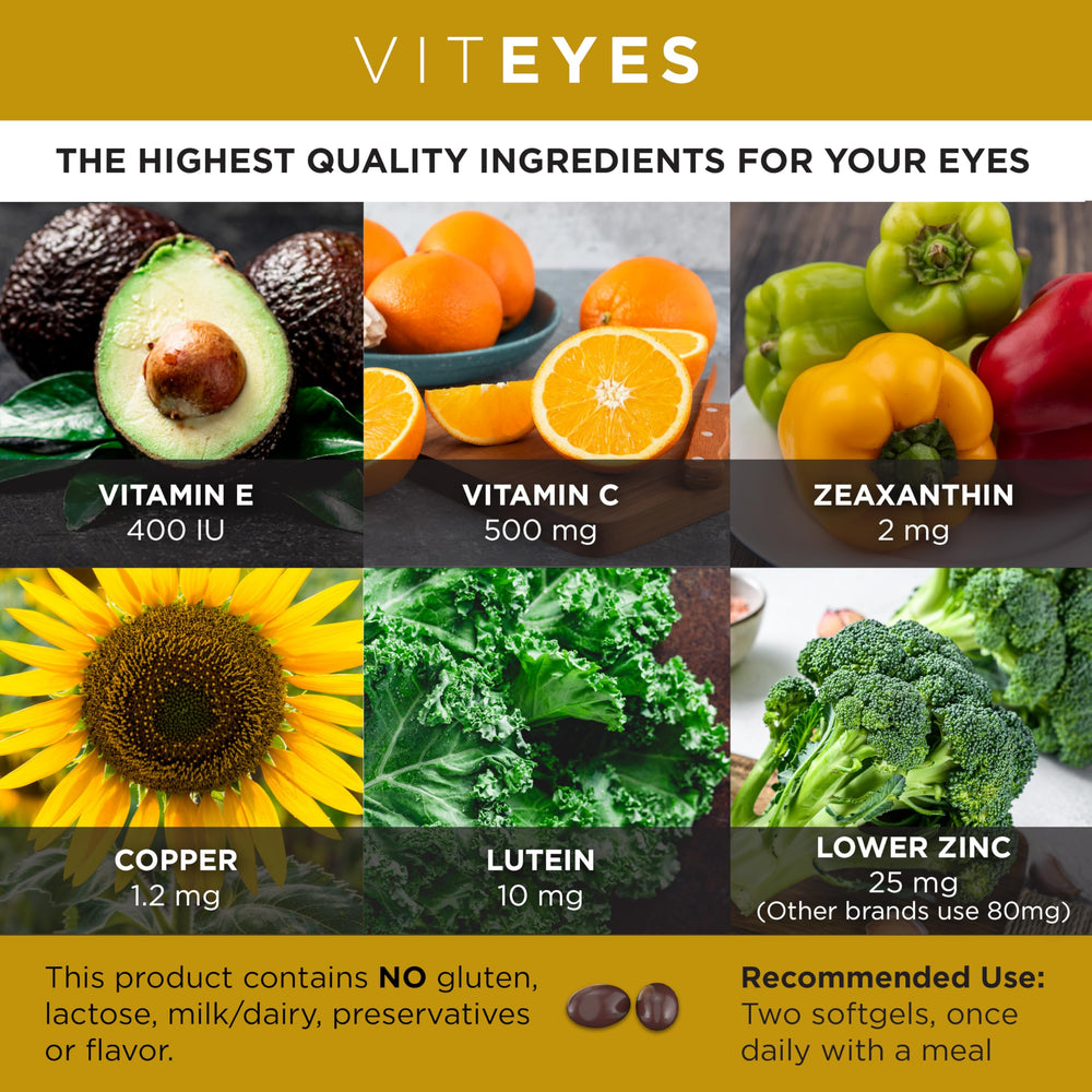 Viteyes ingredients—vitamin C and E, lutein, zeaxanthin—highlighted on the label.