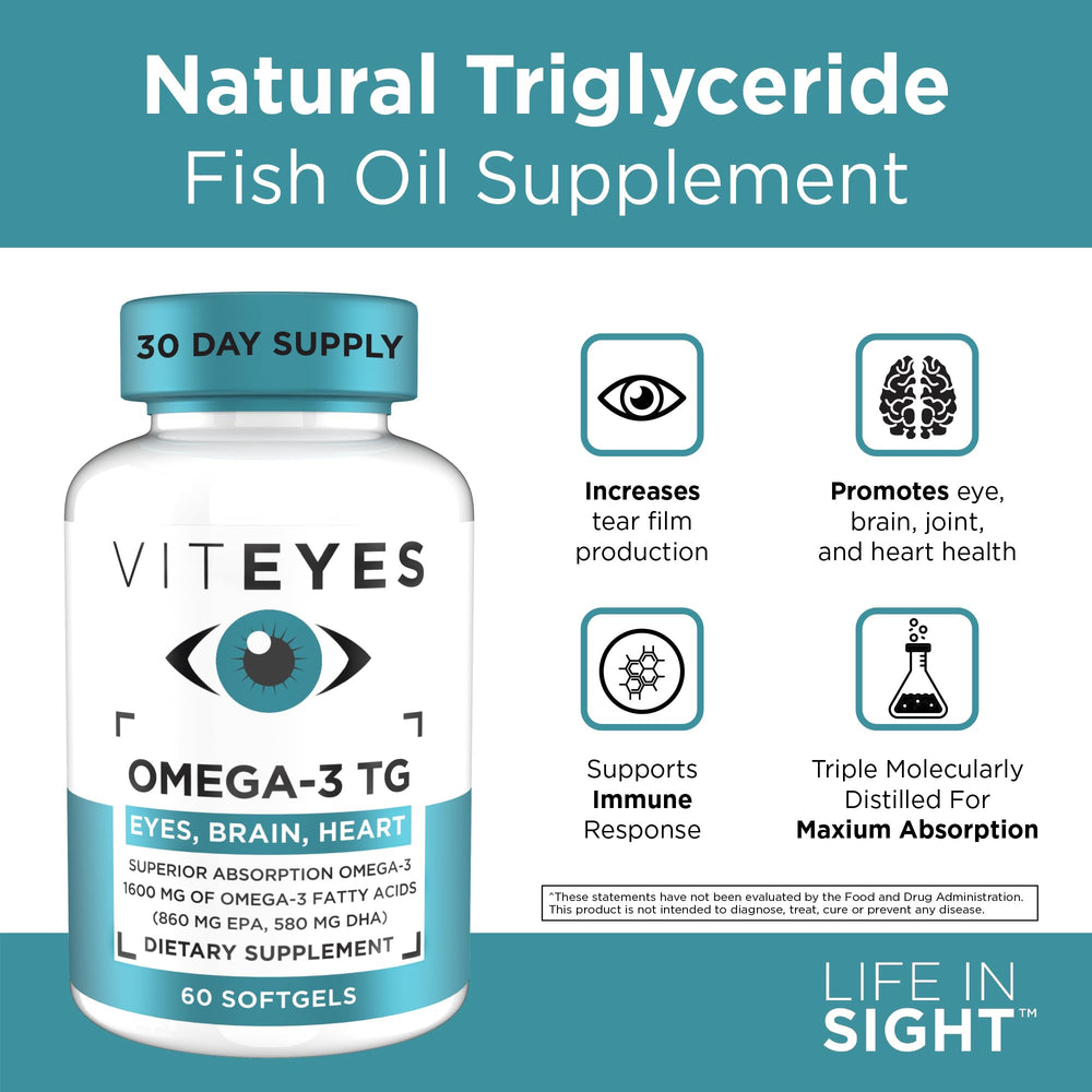 Two softgels per day shown for balanced eye and heart health support