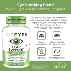 Viteyes Tear Support manufactured in the USA for quality assurance.