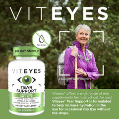 Viteyes Tear Support softgel capsules ready for daily intake.