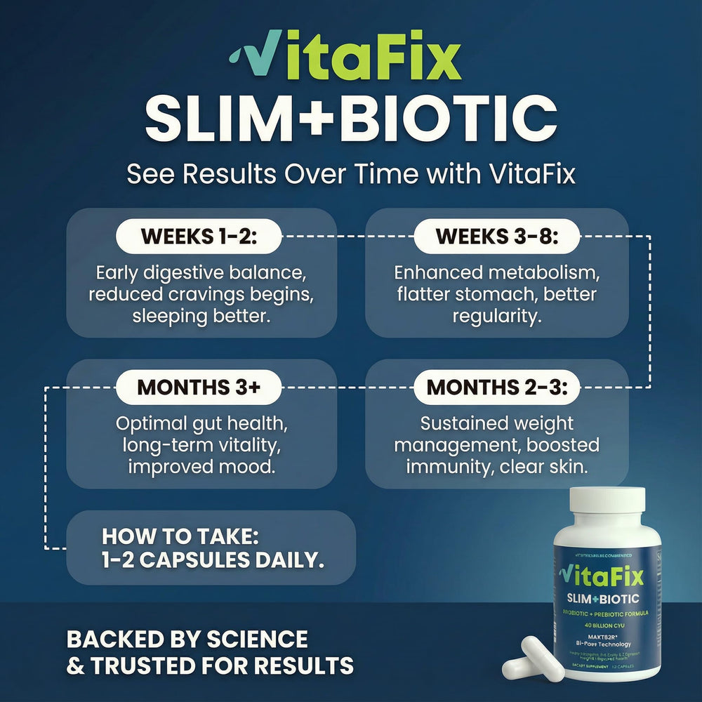 VitaFix SlimBiotic prebiotic fibers illustration shows nourishment in action