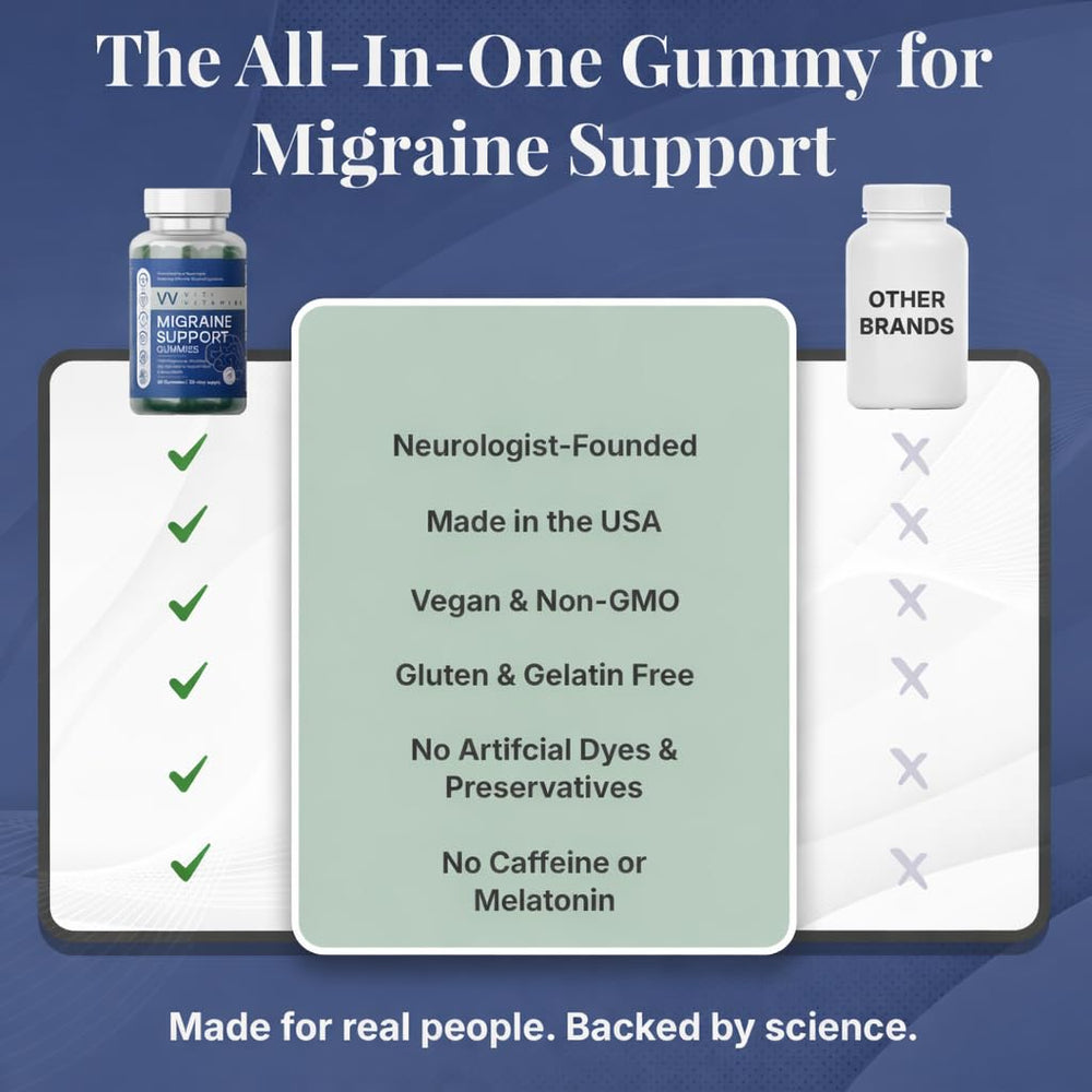 Viti Vitamins Migraine Gummy daily-use scene encouraging consistent routine.