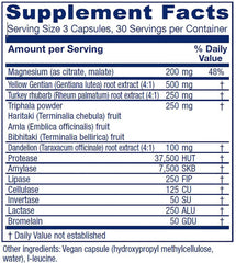 Vitanica Colon Motility Blend bottle pour offers convenient digestion support