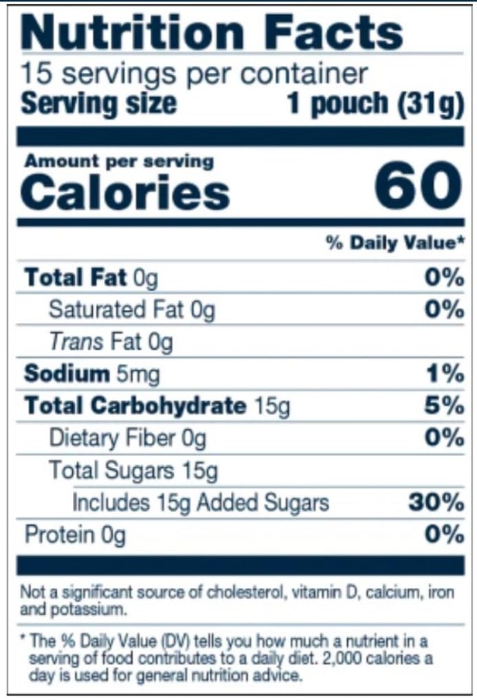 Individual Vitonus glucose gel packets offer fast-acting energy when needed