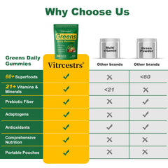 Vitrcestrs Greens Daily Gummies packaging shows gluten-free and non-GMO formula.