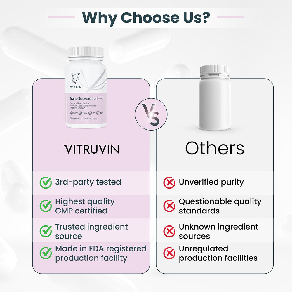 VITRUVIN packaging inside showing vegan, non-GMO, gluten-free attributes.