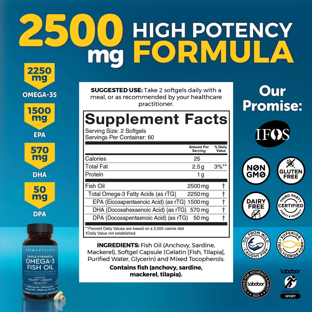 Viva Naturals Omega-3 softgels closeup highlighting triple-strength capsules.
