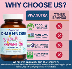 VIVANUTRA 4-in-1 blend capsules with D-Mannose and cranberry