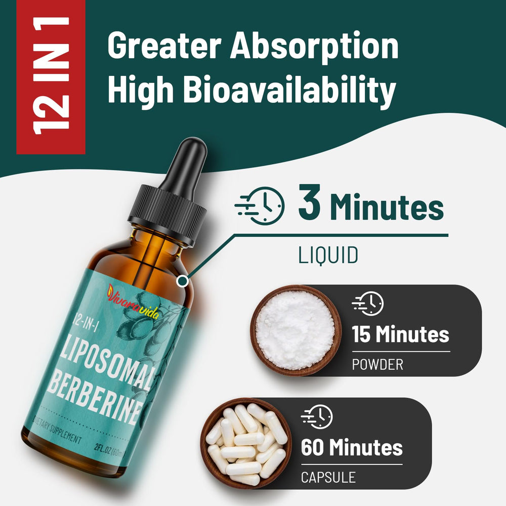 Vivaravida Berberine Drops measurement markings help dosing