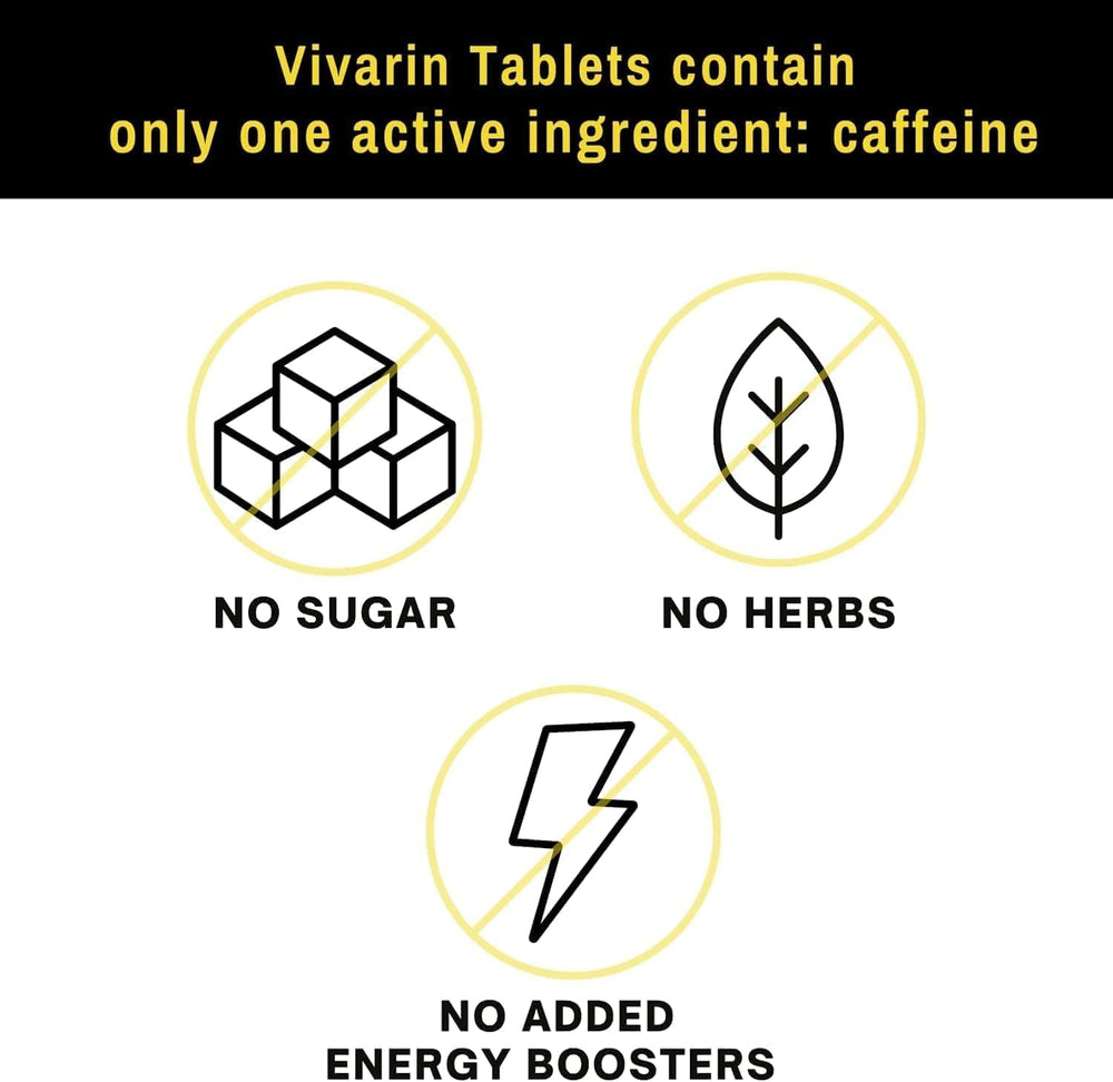 Vivarin tablet in hand ready to take for alertness