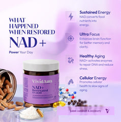 VIVIDAURA LIFE SCIENCE NAD supplement capsules inside packaging for convenient daily use.
