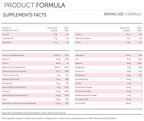 Vivioptal Women capsules close-up showing easy-to-swallow form