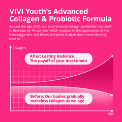Probiotics 20B CFU with inulin prebiotic for gut balance