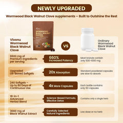 VivoNu 18-in-1 Cleanse softgels capsules arranged for daily ritual