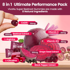 VivoNu Beet Root Gummies bottle back lists ingredients and usage