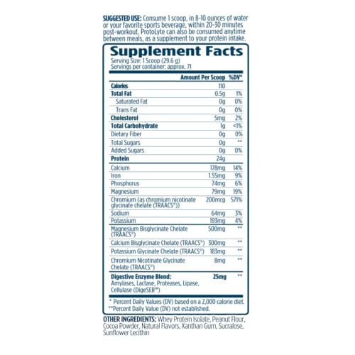 ProtoLyte scoop measures protein quickly for post-workout recovery