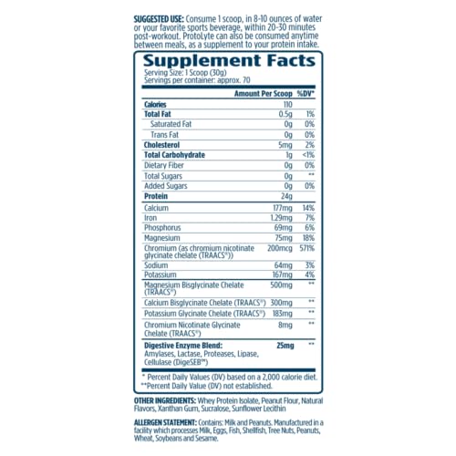 ProtoLyte scoop on countertop highlights fast-digesting protein for post-workout fueling