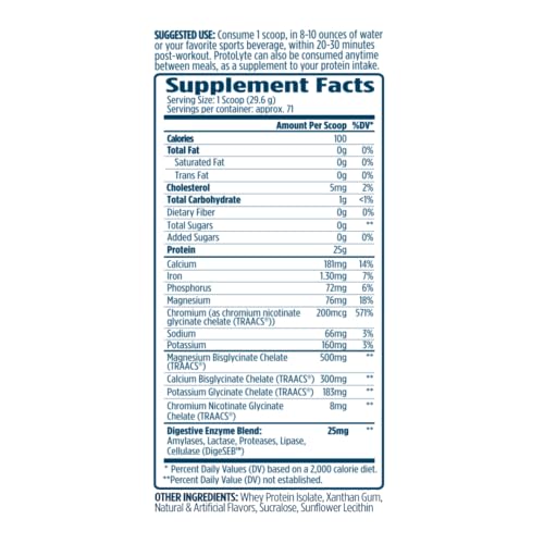 ProtoLyte scoop measuring whey isolate for post-workout fueling