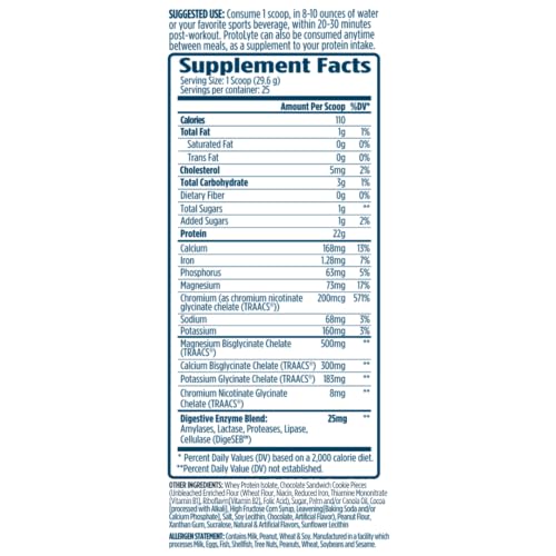 ProtoLyte whey isolate shake glass shows smooth texture and rich color