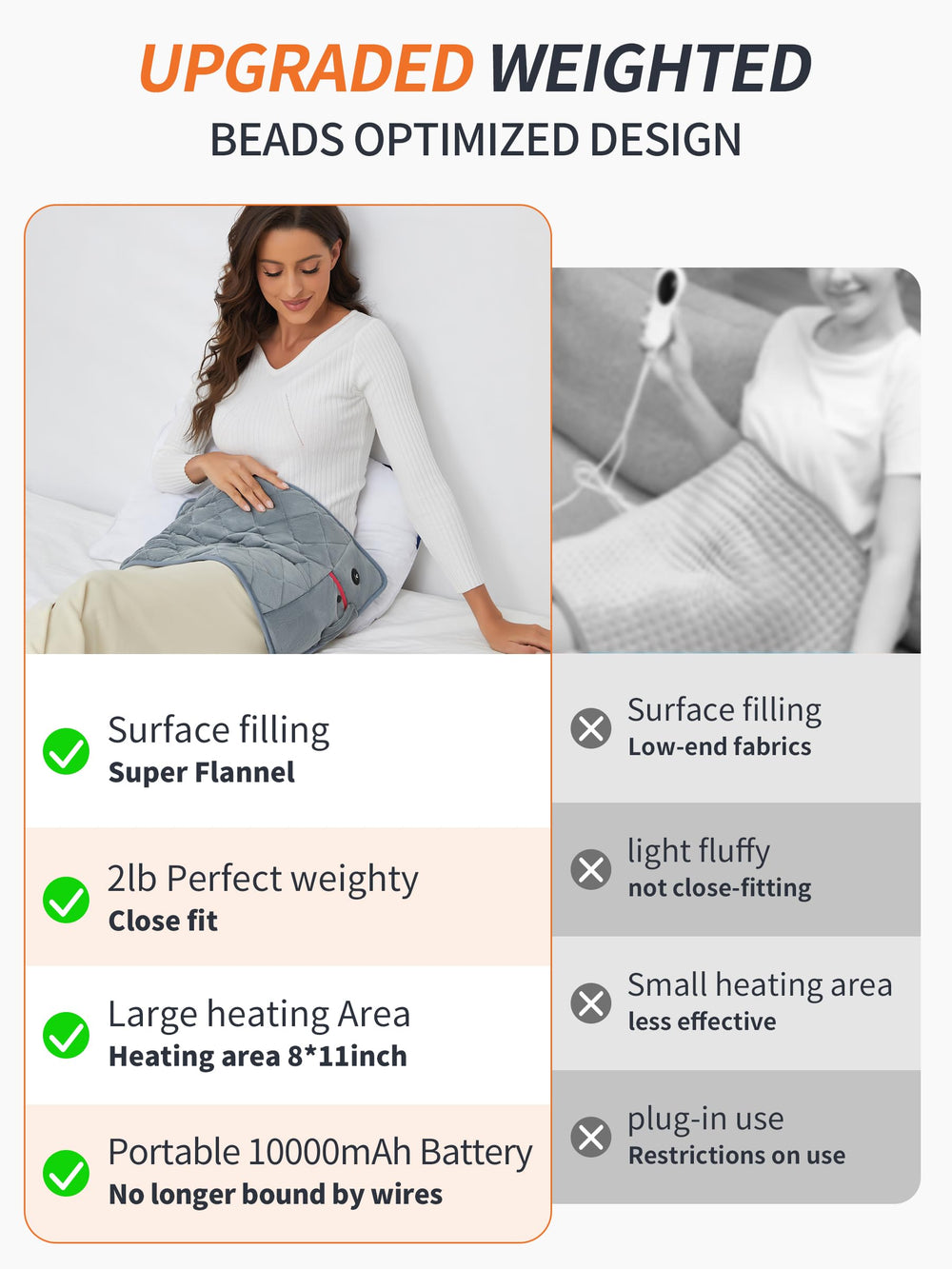 Vofuoti overheat protection helps ensure safe, worry-free operation.