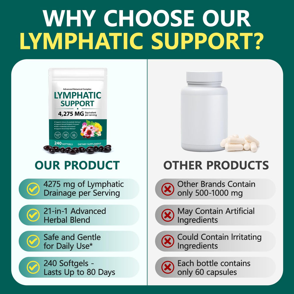 VOGSIG Lymphatic Drainage lifestyle scene highlighting daily balance.
