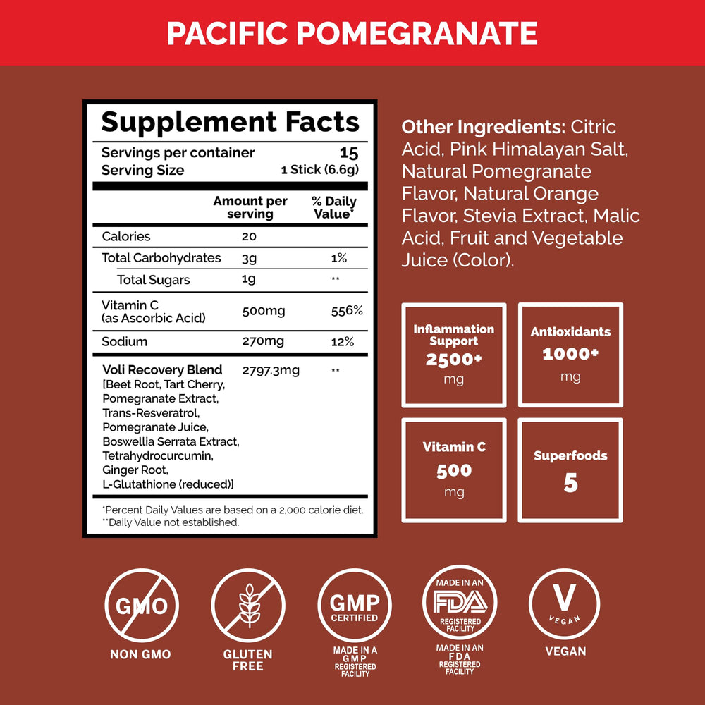 Voli Recovery ingredients curcumin and ginger highlighted for inflammation support