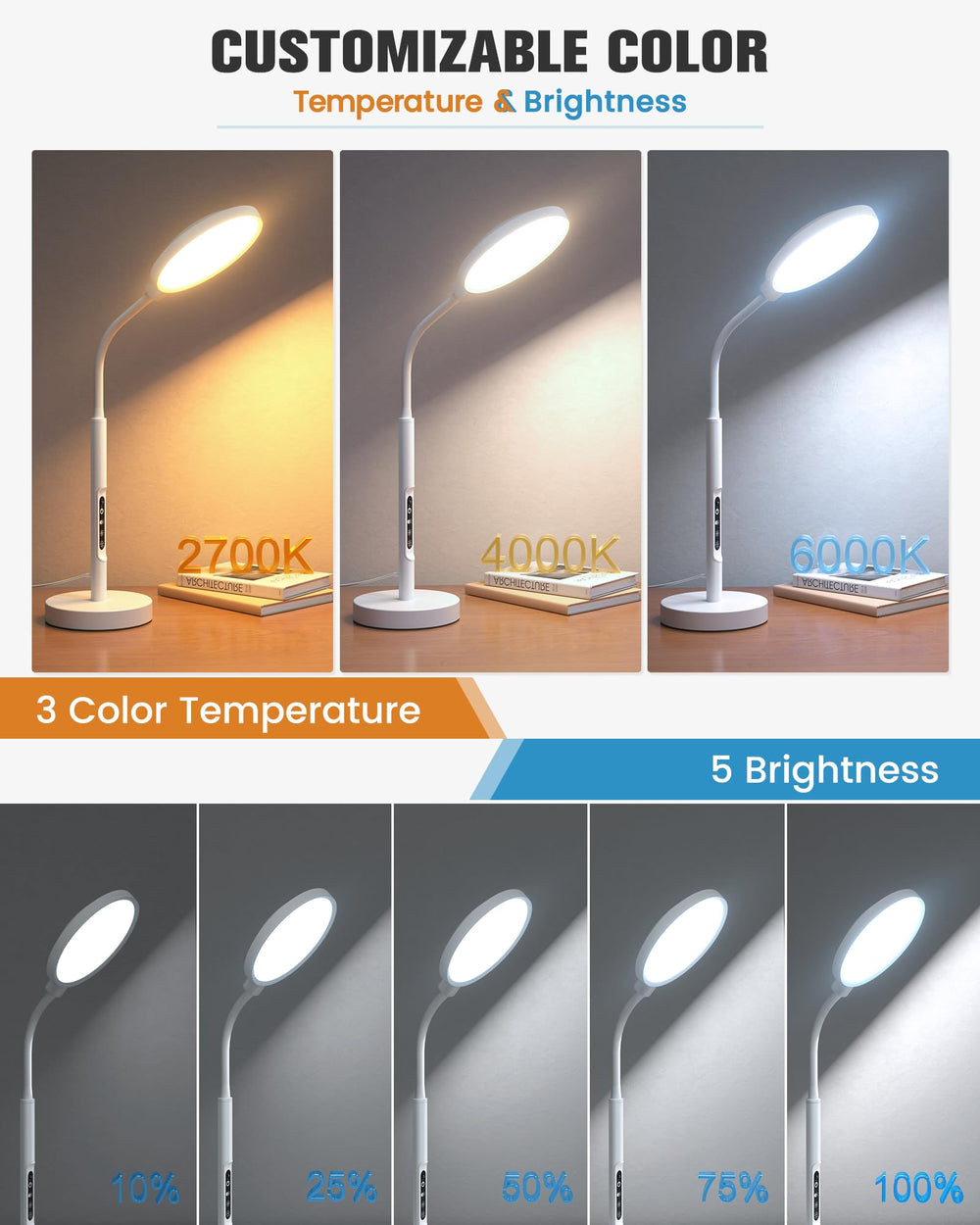 Volisun 5-level dimming for precise brightness adjustment