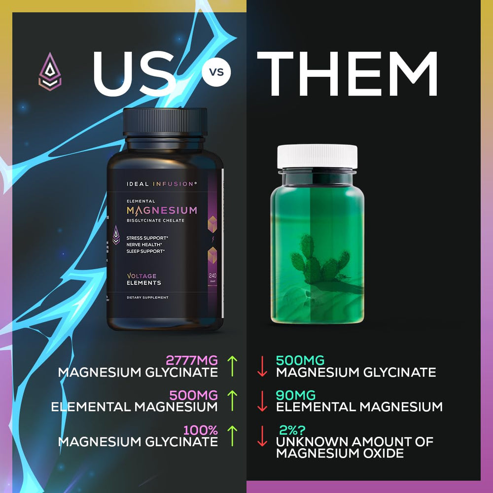 Voltage Elements packaging scene communicates premium mineral blend for active lifestyles.