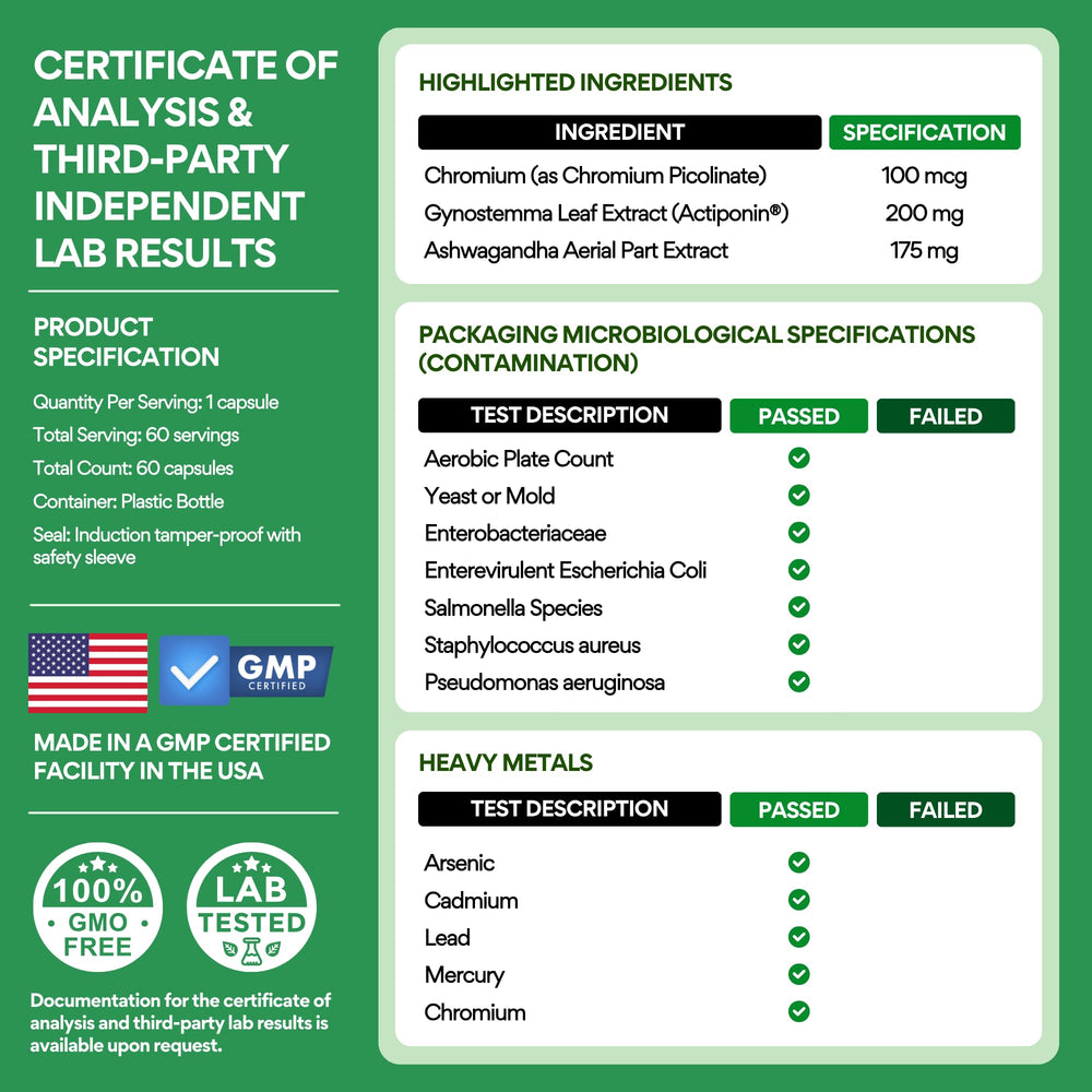 Back-of-label view emphasizing Actiponin patent and usage notes.