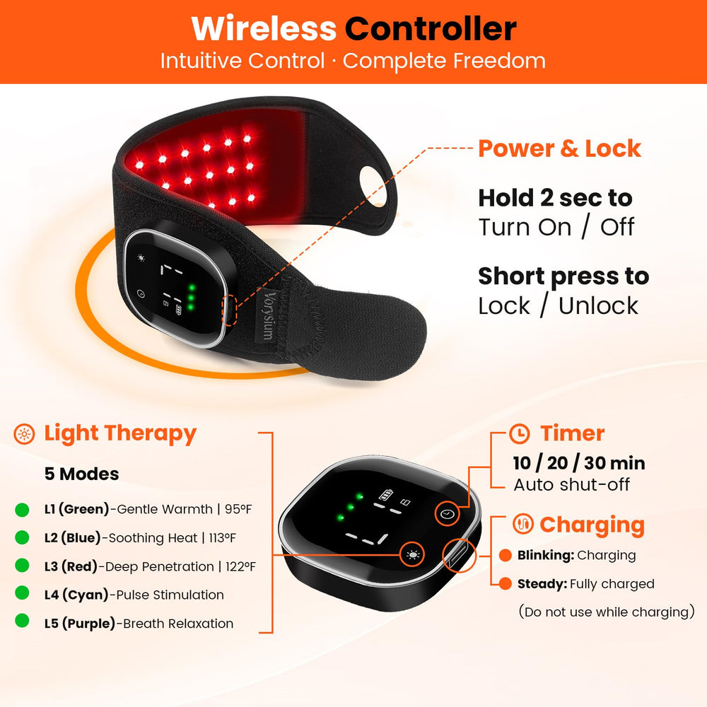 Vorysium Wrist Wrap usage in an office setting for discreet portable relief