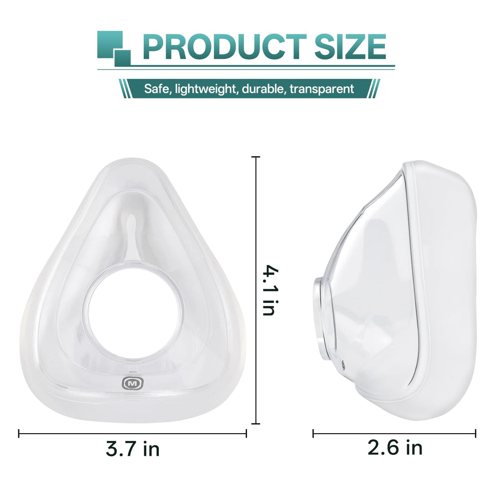 Vovoir cushion covers nose and mouth for AirFit F20.