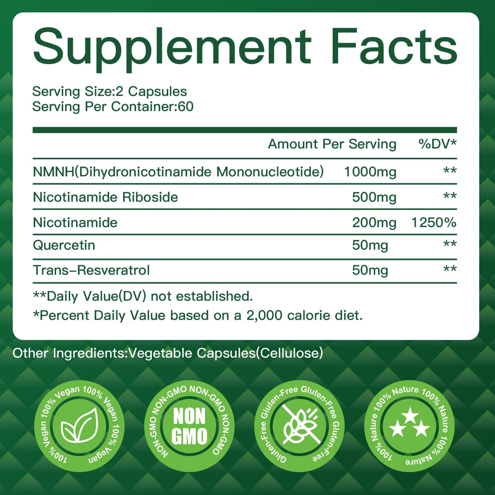 Ingredient blend visual with NMNH, NR, Quercetin, and Resveratrol.
