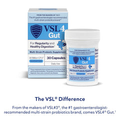 VSL4 Gut label highlights shelf-stable, multi-strain formula for digestive care