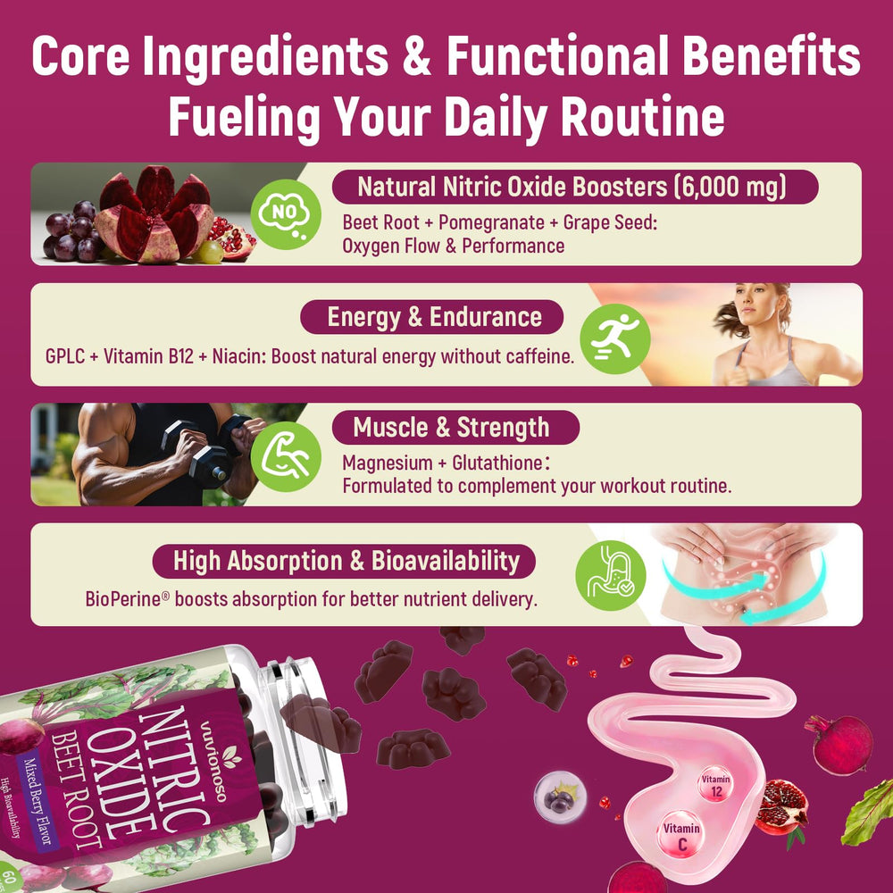 Vuvionoso Beet Root Gummies label highlighting ingredients for grapeseed and pomegranate.