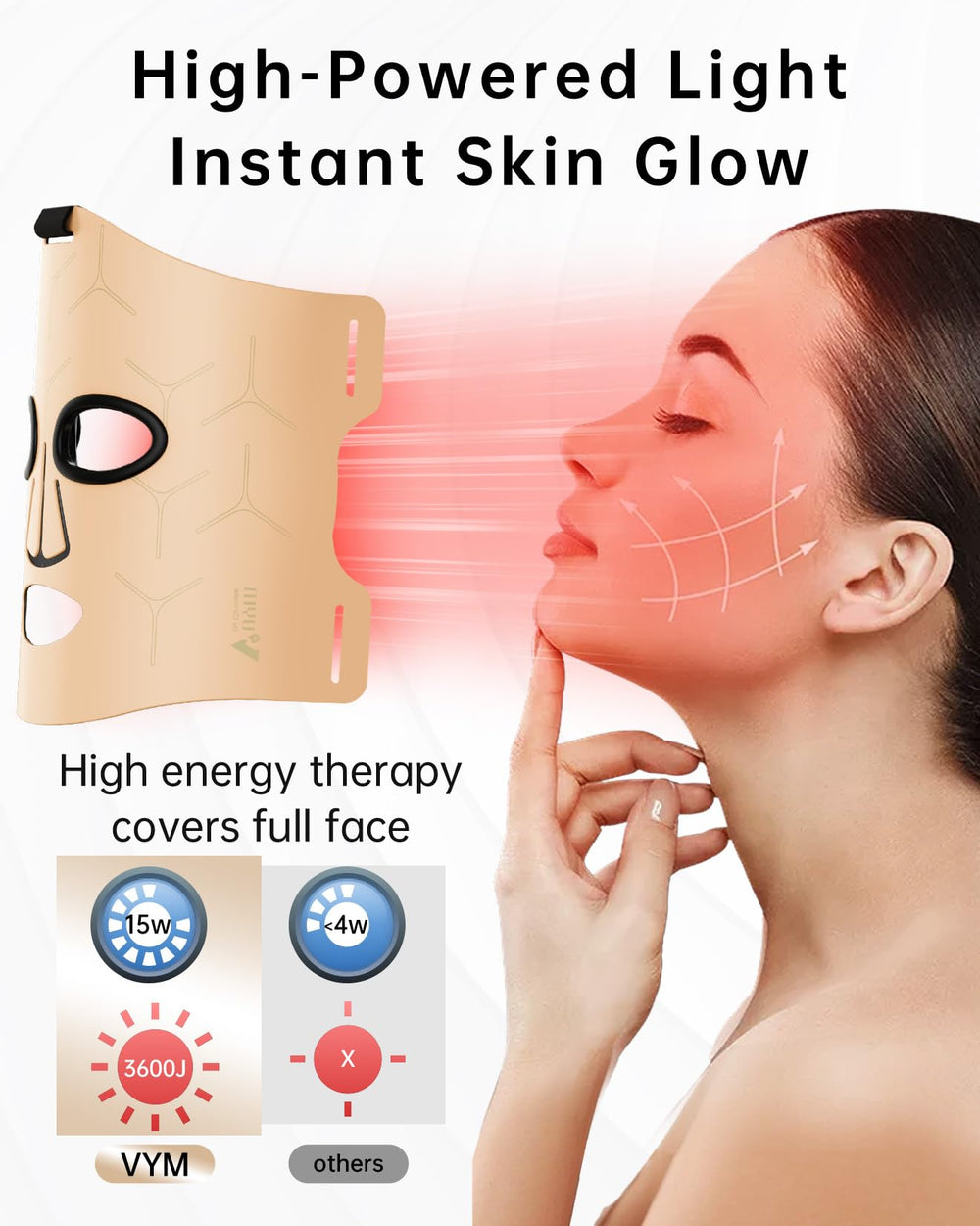 VVYM infrared mask worn fit highlighting ultra-thin silicone comfort.