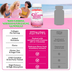 VZOXAINS bottle on skincare setup suggests easy daily wellness addition