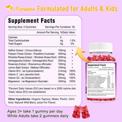 Vzoxains saffron gummies close-up reveals wild berry flavor for daily energy support